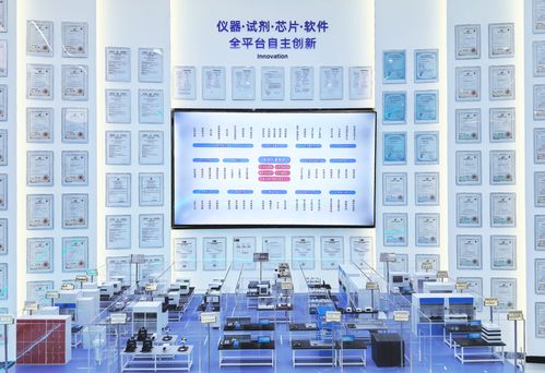 技術新突破 真邁生物在南京江北新區發布三項自主研發產品